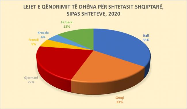 Emri:  leje-2.jpg

Shikime: 494

Madhsia:  19.1 KB