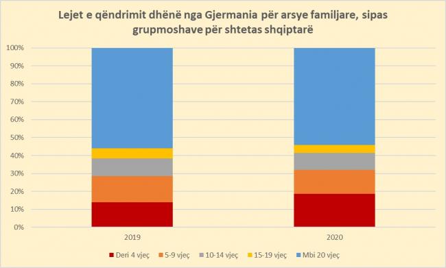 Emri:  leje-4.jpg

Shikime: 421

Madhsia:  23.8 KB